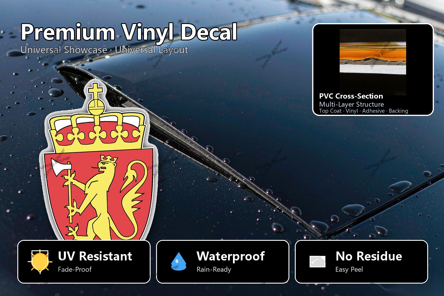 สติกเกอร์ติดรถยนต์ไวนิล ZW ซิม - Car Accessories Zimbabwe บทวิจารณ์และราคา